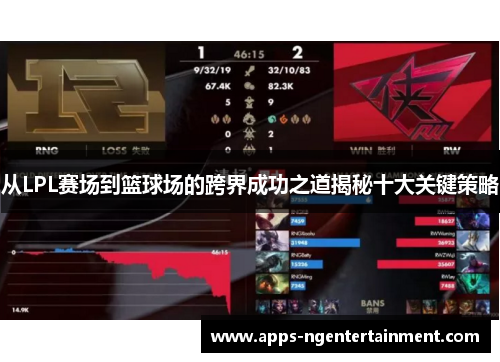 从LPL赛场到篮球场的跨界成功之道揭秘十大关键策略