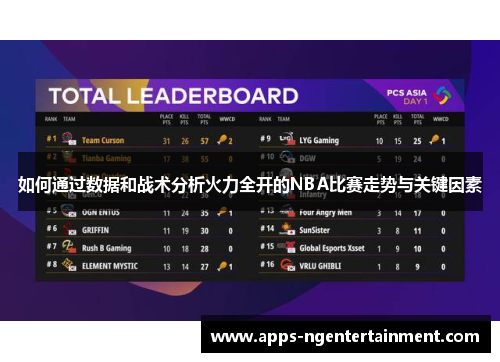 如何通过数据和战术分析火力全开的NBA比赛走势与关键因素