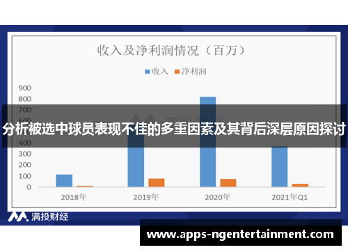 分析被选中球员表现不佳的多重因素及其背后深层原因探讨