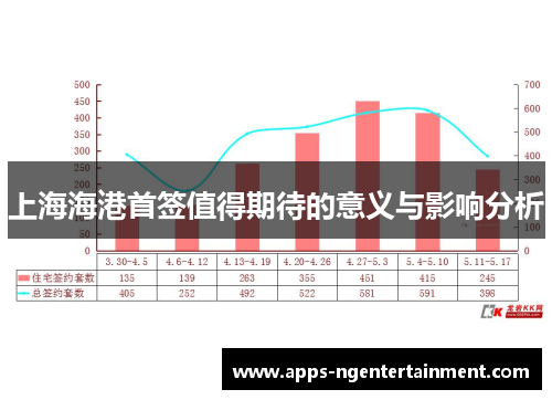 上海海港首签值得期待的意义与影响分析