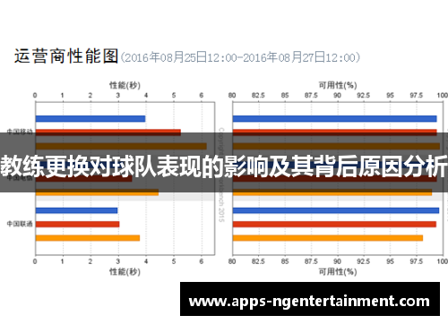 教练更换对球队表现的影响及其背后原因分析