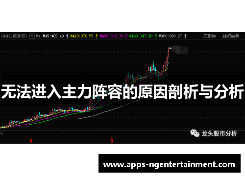 无法进入主力阵容的原因剖析与分析