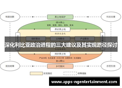 深化利比亚政治进程的三大建议及其实现路径探讨