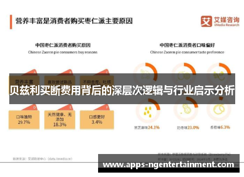 贝兹利买断费用背后的深层次逻辑与行业启示分析