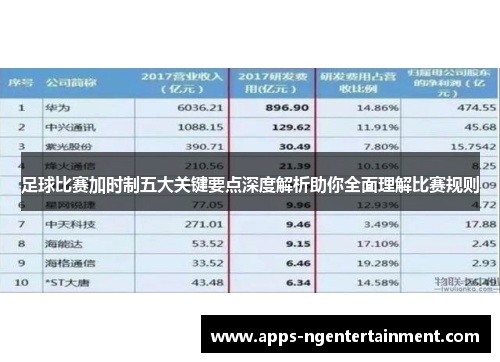 足球比赛加时制五大关键要点深度解析助你全面理解比赛规则