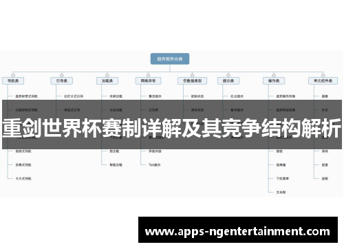 重剑世界杯赛制详解及其竞争结构解析