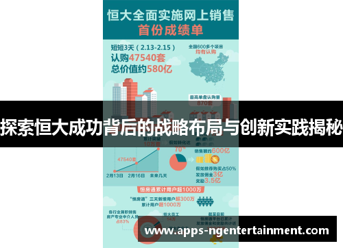 探索恒大成功背后的战略布局与创新实践揭秘