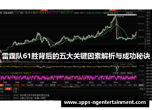 雷霆队61胜背后的五大关键因素解析与成功秘诀