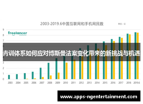 青训体系如何应对博斯曼法案变化带来的新挑战与机遇