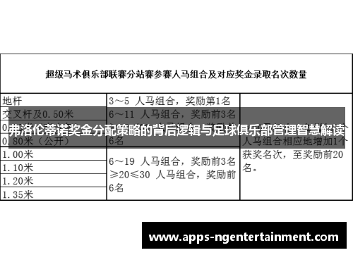 弗洛伦蒂诺奖金分配策略的背后逻辑与足球俱乐部管理智慧解读 弗洛伦蒂诺奖金分配策略的背后逻辑与足球俱乐部管理智慧解读