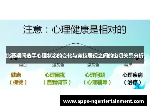 比赛期间选手心理状态的变化与竞技表现之间的密切关系分析 比赛期间选手心理状态的变化与竞技表现之间的密切关系分析
