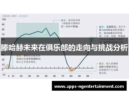 滕哈赫未来在俱乐部的走向与挑战分析 滕哈赫未来在俱乐部的走向与挑战分析