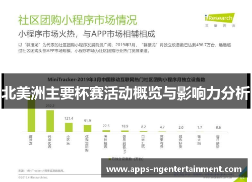 北美洲主要杯赛活动概览与影响力分析 北美洲主要杯赛活动概览与影响力分析