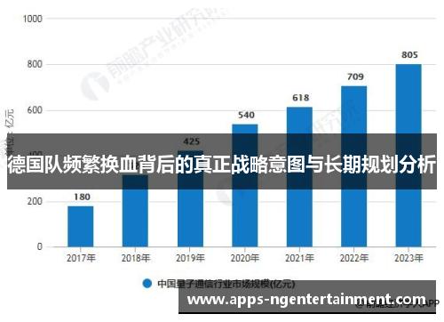 德国队频繁换血背后的真正战略意图与长期规划分析 德国队频繁换血背后的真正战略意图与长期规划分析