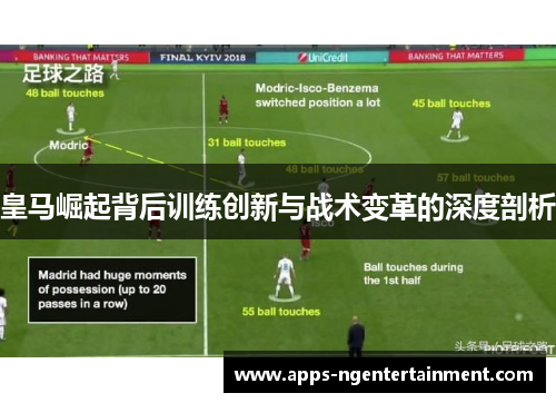 皇马崛起背后训练创新与战术变革的深度剖析 皇马崛起背后训练创新与战术变革的深度剖析
