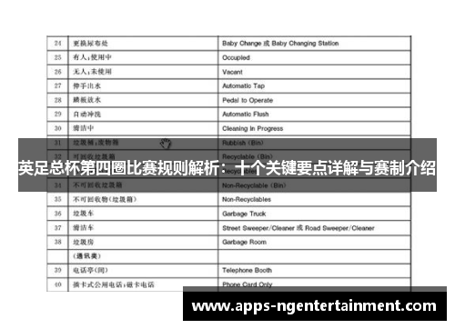 英足总杯第四圈比赛规则解析:十个关键要点详解与赛制介绍 英足总杯第四圈比赛规则解析:十个关键要点详解与赛制介绍