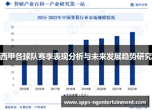 西甲各球队赛季表现分析与未来发展趋势研究