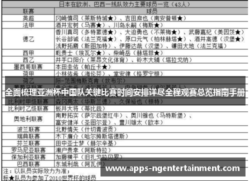 全面梳理亚洲杯中国队关键比赛时间安排详尽全程观赛总览指南手册 全面梳理亚洲杯中国队关键比赛时间安排详尽全程观赛总览指南手册
