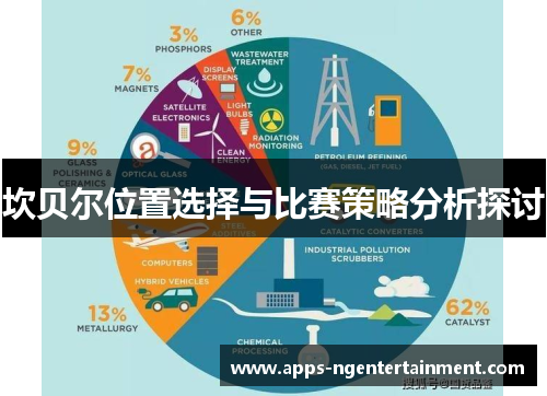 坎贝尔位置选择与比赛策略分析探讨 坎贝尔位置选择与比赛策略分析探讨