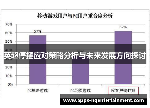 英超停摆应对策略分析与未来发展方向探讨 英超停摆应对策略分析与未来发展方向探讨