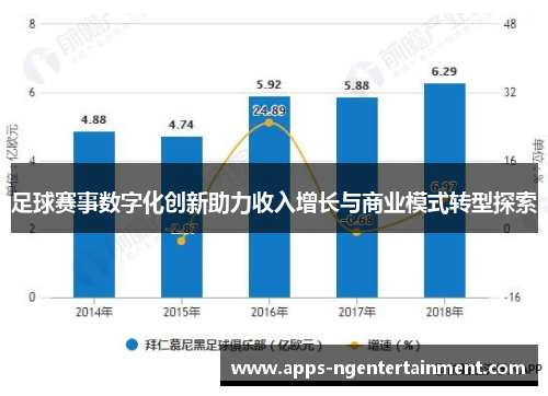 足球赛事数字化创新助力收入增长与商业模式转型探索