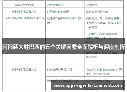 阿根廷大胜巴西的五个关键因素全面解析与深度剖析