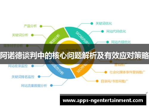 阿诺德谈判中的核心问题解析及有效应对策略